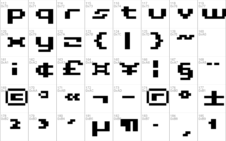 Grixel Kyrou 5 Wide Font