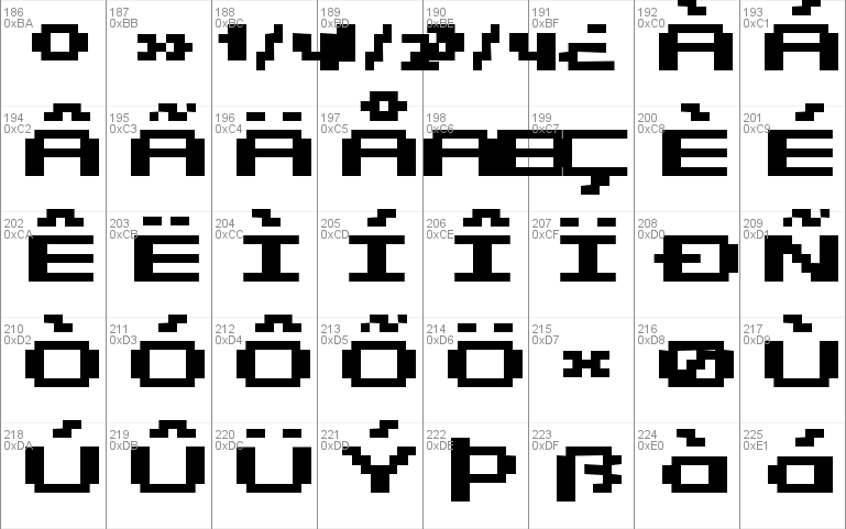 Grixel Kyrou 5 Wide Font