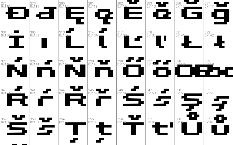 Grixel Kyrou 5 Wide Font