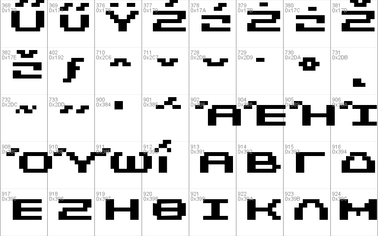 Grixel Kyrou 5 Wide Font