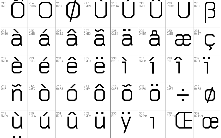 Gridnik Font Free For Personal