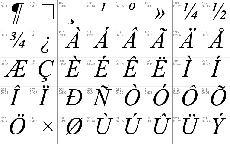 Greco Recut SSi