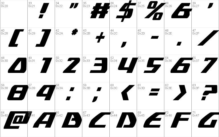 Global Dynamics Condensed Italic