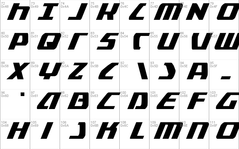 Global Dynamics Condensed Italic