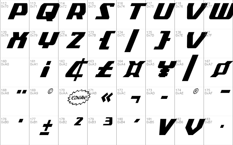 Global Dynamics Condensed Italic