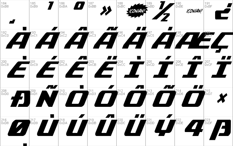 Global Dynamics Condensed Italic