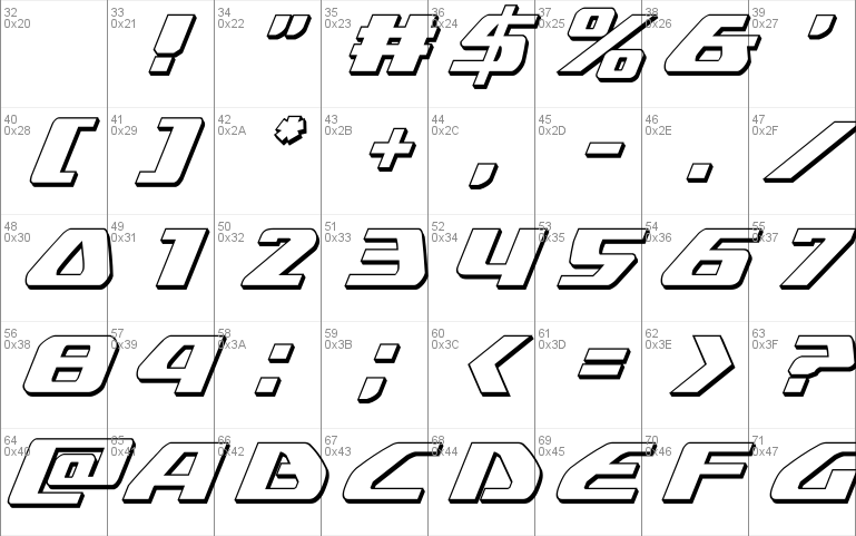 Global Dynamics 3D Italic