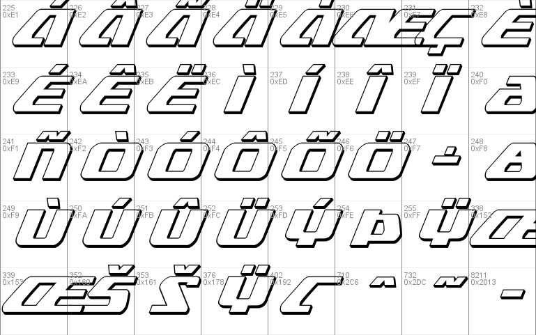 Global Dynamics 3D Italic