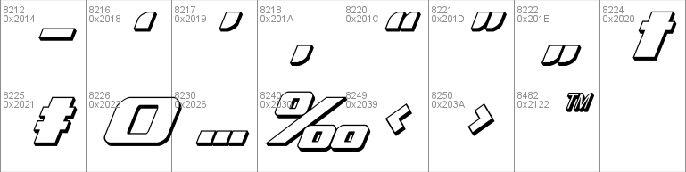 Global Dynamics 3D Italic