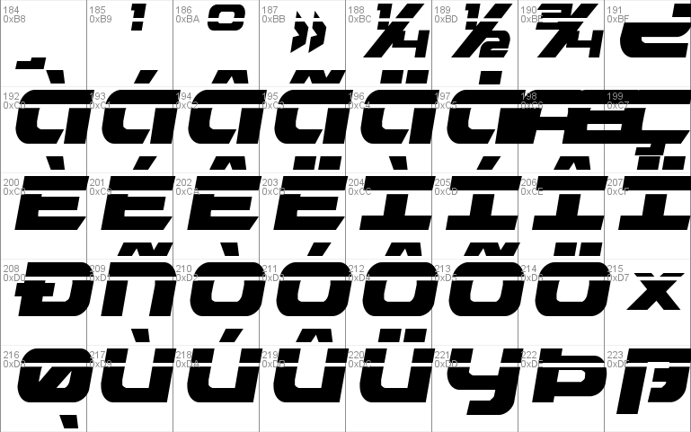 Graymalkin Laser Condensed