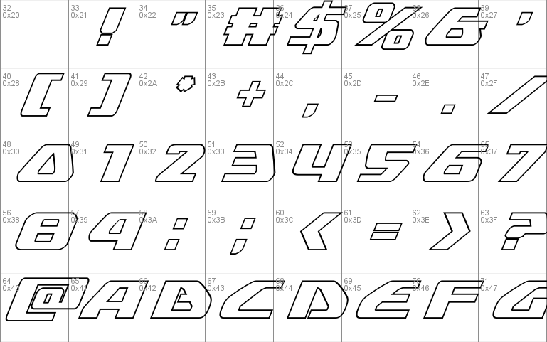 Global Dynamics Outline Italic