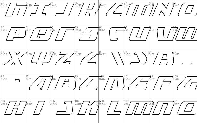 Global Dynamics Outline Italic