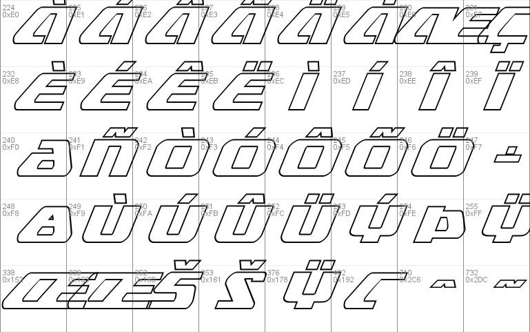 Global Dynamics Outline Italic