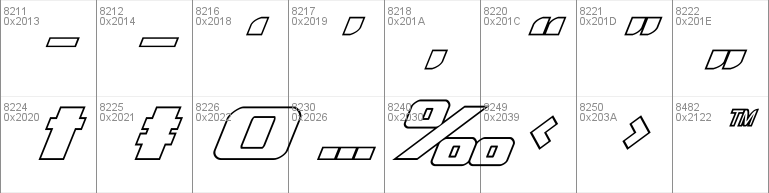 Global Dynamics Outline Italic