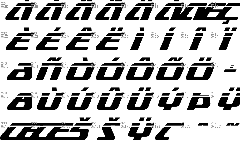 Global Dynamics Laser Italic