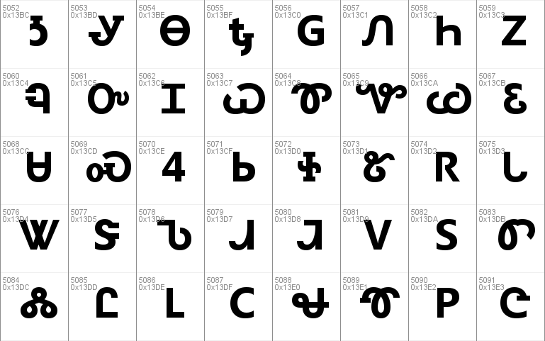 Gadugi Windows font - free for Personal