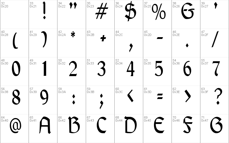 GaelicCondensed