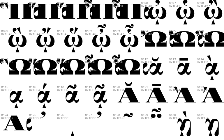 GFS Didot Display Windows Font - Free For Personal