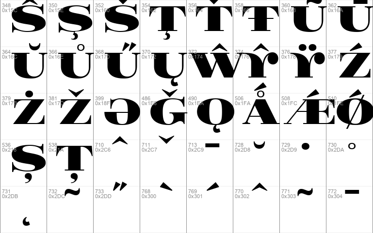 GFS Didot Display Windows Font - Free For Personal