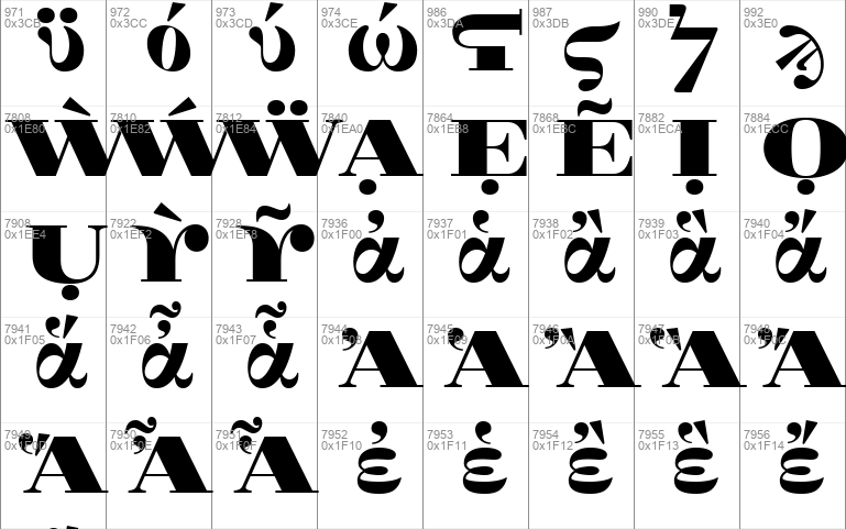 GFS Didot Display Windows font - free for Personal