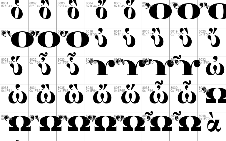 GFS Didot Display Windows Font - Free For Personal