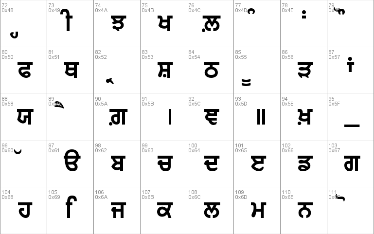 GurbaniAkharLight Font