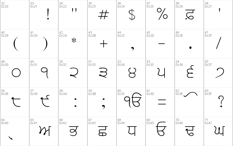 GurbaniAkharSlim Font