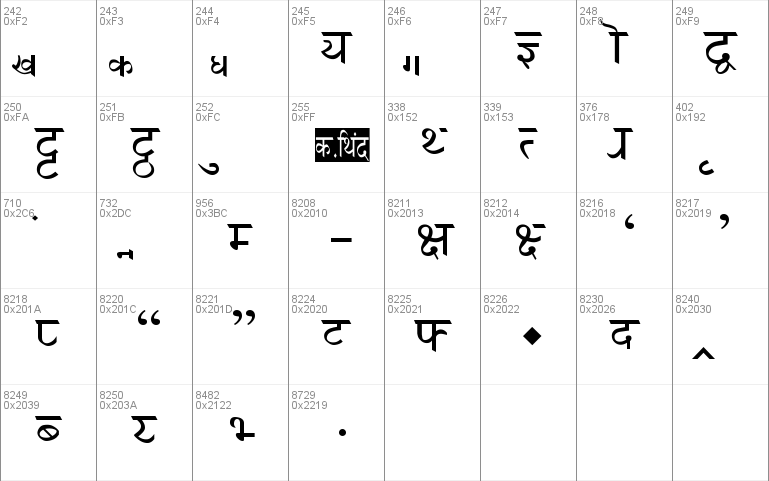 GurbaniHindi Font