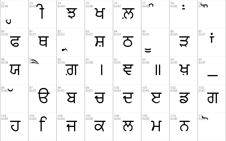 GurbaniLipiLight Font