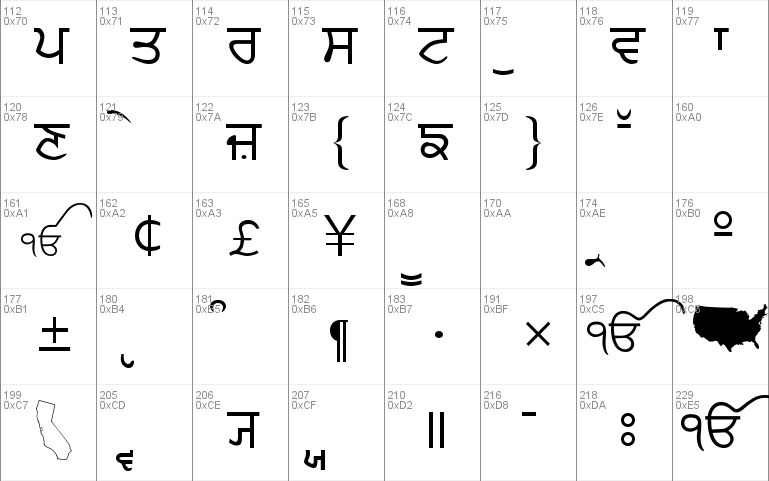 GurbaniLipiLight Font