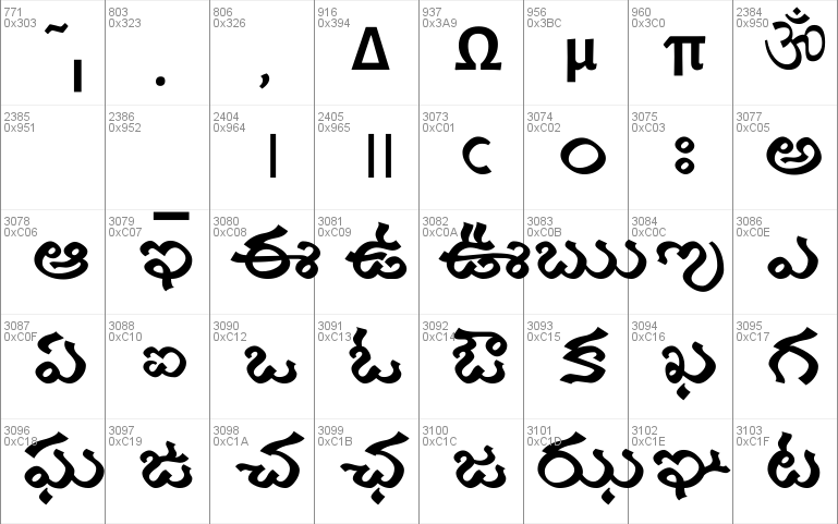 Gurajada Windows font - free for Personal