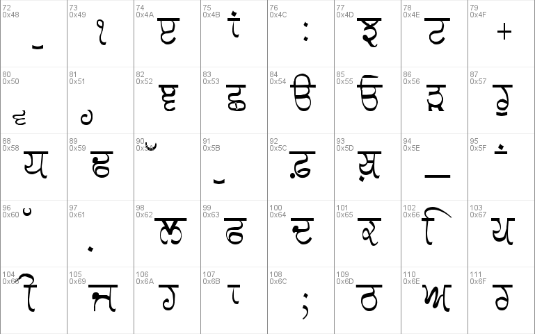 GurmukhiLys 030 Thin Font