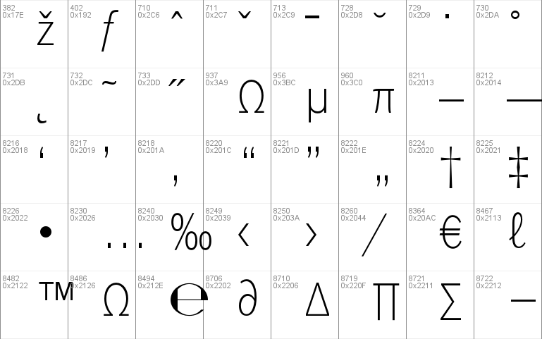 Grotesque MT Std Windows font - free for Personal