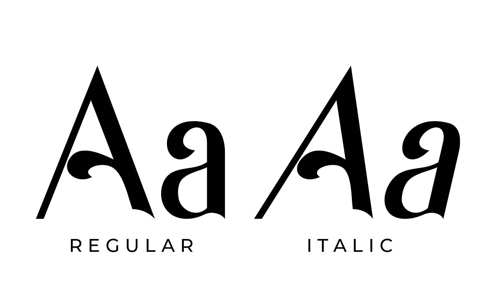 Gaftora Italic