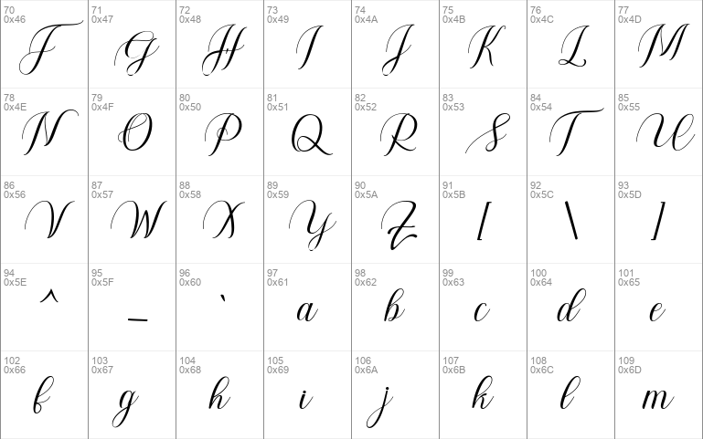 Genta Font