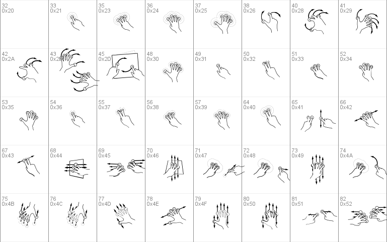 Gesture Glyphs