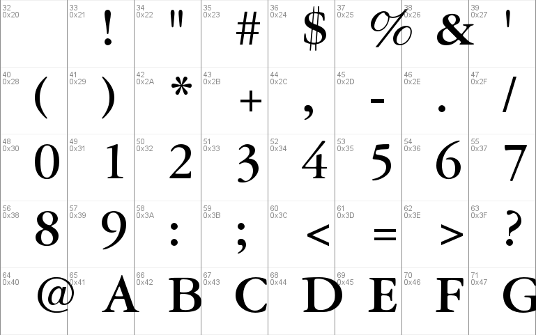 Garamond 3 LT Std