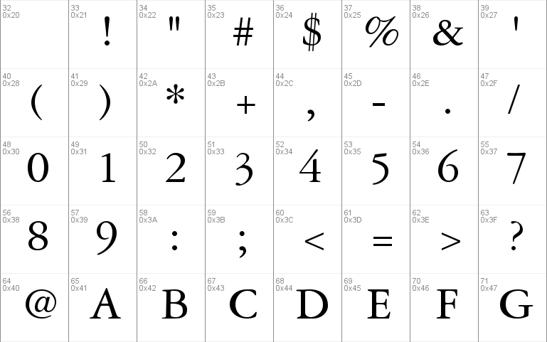 Garamond Reprise SSi