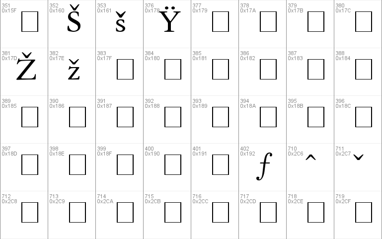 Garamond Reprise SSi