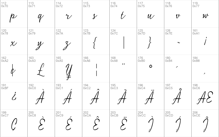 Geysha Script