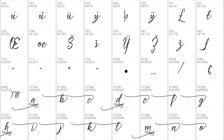 Geysha Script