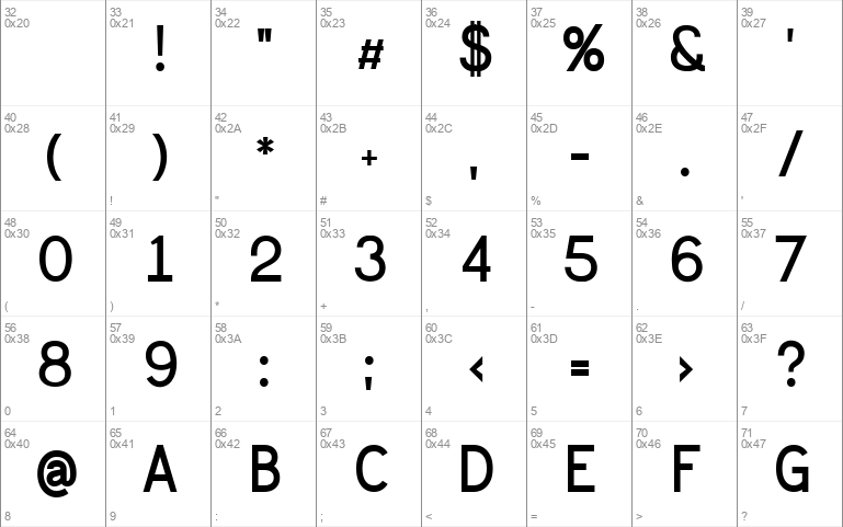 Greback Grotesque Fat