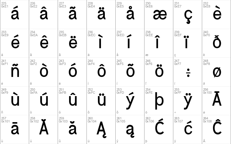 Greback Grotesque Fat