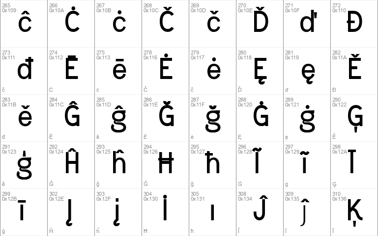 Greback Grotesque Fat