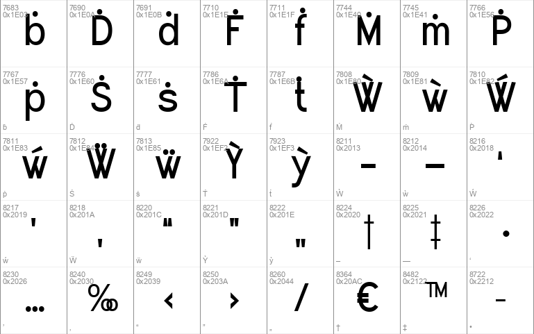 Greback Grotesque Fat