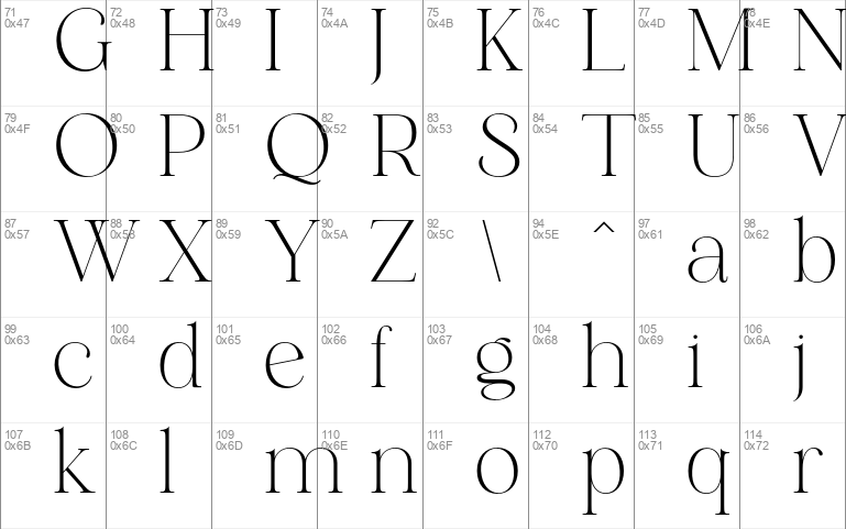 Guffie DEMO Windows font - free for Personal