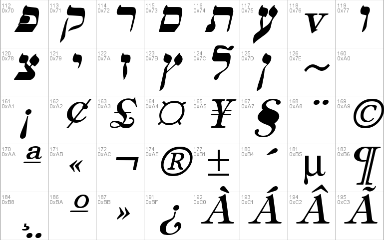 hebrew letter font free download