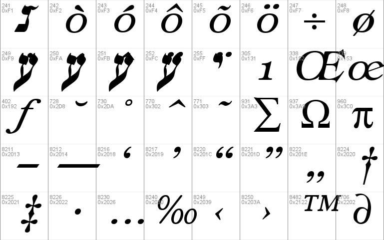 free hebrew fonts for microsoft word