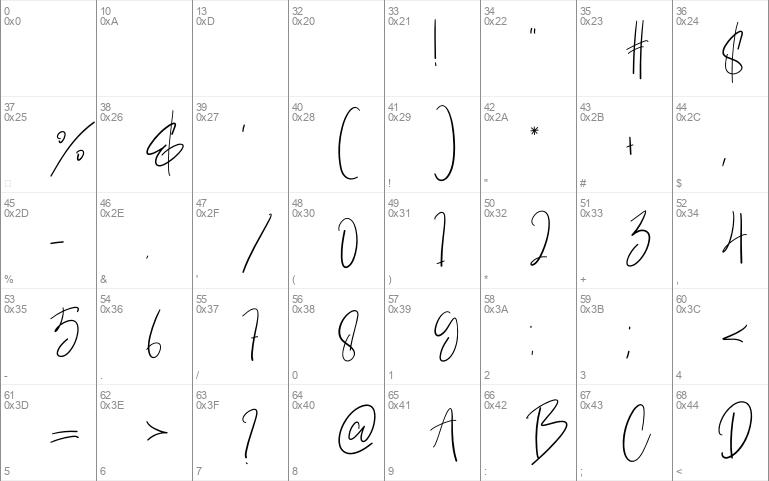 Handwriten Windows font - free for Personal