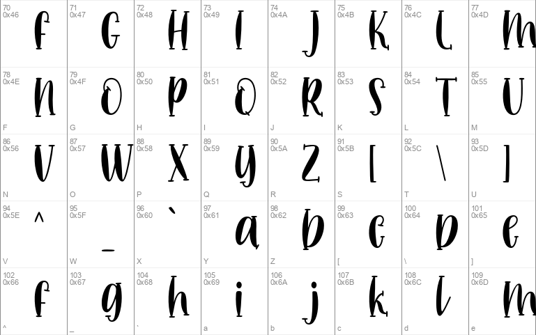 Hello Crafts Windows font - free for Personal